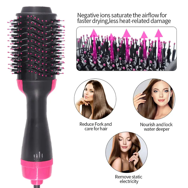 Brosse à air chaud multifonctionnelle