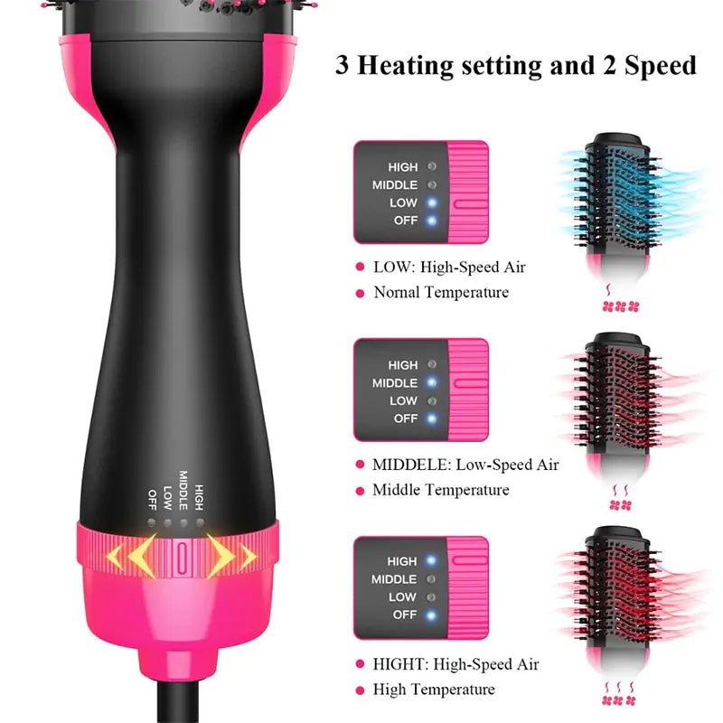Brosse à air chaud multifonctionnelle
